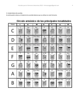 Himnario 2010 con acordes para guitarra