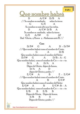 http://fuentedepalabraeterna.blogspot.com/ 
QQuuee nnoommbbrree hhaabbrráá D A/C# D/B A // Su nombre es exaltado, sobre la tierra G G/E A Su nombre es más alto que los cielos, D A/C# D/B A Su nombre es exaltado, sobre la tierra G/E A/F# G A7 Dad Gloria, y Honra y Alabanzas ante Él. // Coro D/F# G A D - D/F# // Que nombre habrá como el nombre de Cristo, G A D/B Que nombre habrá como el nombre del Señor D/F# G A D/B – A - G Que nombre habrá, como el nombre de Cri----is---to D/A A D/A A Digno de Gloria, digno de honra, D/A A D digno de Gloria y poder.// E/C# A B E - E/G# // Que nombre habrá como el nombre de Cristo, A B E/C# Que nombre habrá como el nombre del Señor E/G# A B E/C#- B - A Que nombre habrá, como el nombre de Cri----is---to E/B B E/B B Digno de Gloria, Digno de honra, E/B B E Digno de Gloria y poder.// 
D 4/4 L  