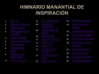 1.    Por fe            11.   Al lado de ti     21.   Por ti Colombia
2.    Quiero adorarte   12.   Canto de          22.   En la casa de
3.     Sin tu amor            alabanza                Cristo
4.    Hay poder en el   13.   Acuérdate de      23.   A Jehová la gloria
                              Jesús
      nombre                                    24.   Ayúdame Señor
                        14.   Salmo 121
5.    Quiero llegar                                   El me va a enseñar
                        15.    Jehová mi roca   25.
6.    Nuevo amanecer
                        16.   Salmo 47          26.   Acuérdate de tu
7.    Tu nombre                                       creador
                        17.   Salmo 67
8.    Mensaje de              Conozco un
                        18.                     27.   Mi amigo ideal
      amor                    poder
      Gracias por                               28.   Cristo te amo
9.
                        19.   Escapa por tu
      todo Jesús              vida              29.   Te quiero Señor
10.   Caña cascada      20.   Padre Santo       30.   La más hermosa
 