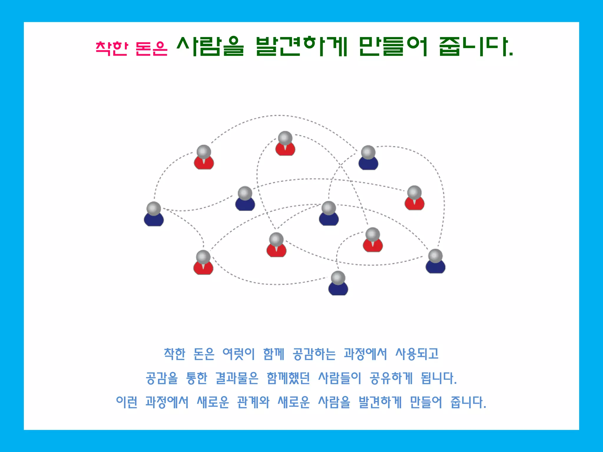 착한 돈은 사람을 발견하게 만들어 줍니다.
착한 돈은 여럿이 함께 공감하는 과정에서 사용되고
공감을 통한 결과물은 함께했던 사람들이 공유하게 됩니다.
이런 과정에서 새로운 관계와 새로운 사람을 발견하게 만들어 줍니다.
 