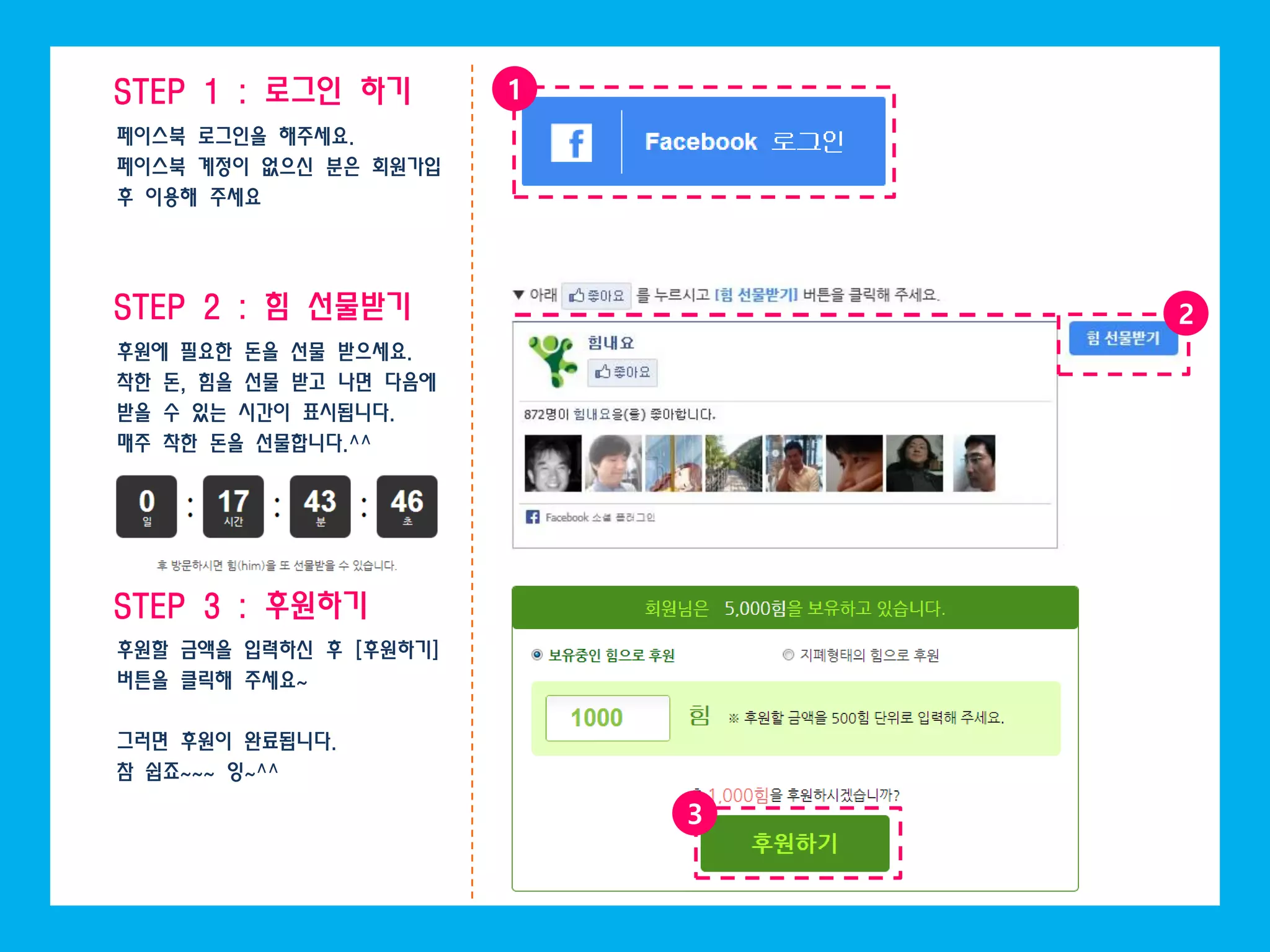 2
3
1STEP 1 : 로그인 하기
STEP 2 : 힘 선물받기
STEP 3 : 후원하기
페이스북 로그인을 해주세요.
페이스북 계정이 없으신 분은 회원가입
후 이용해 주세요
후원에 필요한 돈을 선물 받으세요.
착한 돈, 힘을 선물 받고 나면 다음에
받을 수 있는 시간이 표시됩니다.
매주 착한 돈을 선물합니다.^^
후원할 금액을 입력하신 후 [후원하기]
버튼을 클릭해 주세요~
그러면 후원이 완료됩니다.
참 쉽죠~~~ 잉~^^
 