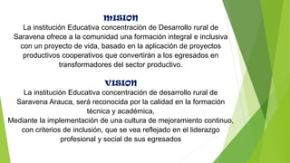 MISION
La institución Educativa concentración de Desarrollo rural de
Saravena ofrece a la comunidad una formación integral e inclusiva
con un proyecto de vida, basado en la aplicación de proyectos
productivos cooperativos que convertirán a los egresados en
transformadores del sector productivo.
VISION
La institución Educativa concentración de desarrollo rural de
Saravena Arauca, será reconocida por la calidad en la formación
técnica y académica,
Mediante la implementación de una cultura de mejoramiento continuo,
con criterios de inclusión, que se vea reflejado en el liderazgo
profesional y social de sus egresados
 