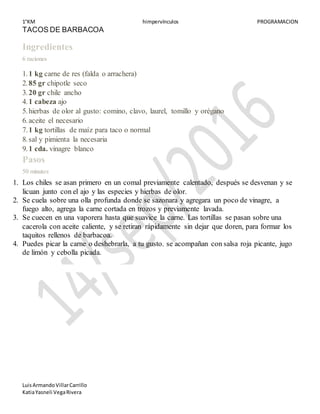 1°KM himpervínculos PROGRAMACION
LuisArmandoVillarCarrillo
KatiaYasneli VegaRivera
TACOS DE BARBACOA
Ingredientes
6 raciones
1.1 kg carne de res (falda o arrachera)
2.85 gr chipotle seco
3.20 gr chile ancho
4.1 cabeza ajo
5.hierbas de olor al gusto: comino, clavo, laurel, tomillo y orégano
6.aceite el necesario
7.1 kg tortillas de maíz para taco o normal
8.sal y pimienta la necesaria
9.1 cda. vinagre blanco
Pasos
50 minutos
1. Los chiles se asan primero en un comal previamente calentado, después se desvenan y se
licuan junto con el ajo y las especies y hierbas de olor.
2. Se cuela sobre una olla profunda donde se sazonara y agregara un poco de vinagre, a
fuego alto, agrega la carne cortada en trozos y previamente lavada.
3. Se cuecen en una vaporera hasta que suavice la carne. Las tortillas se pasan sobre una
cacerola con aceite caliente, y se retiran rápidamente sin dejar que doren, para formar los
taquitos rellenos de barbacoa.
4. Puedes picar la carne o deshebrarla, a tu gusto. se acompañan con salsa roja picante, jugo
de limón y cebolla picada.
 