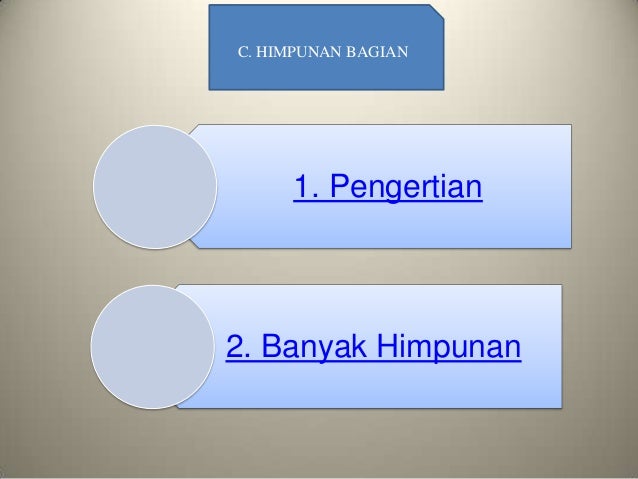 Himpunan