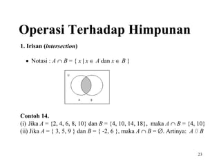 Operasi Terhadap Himpunan
1. Irisan (intersection)
• Notasi : A ∩ B = { x | x ∈ A dan x ∈ B }

Contoh 14.
(i) Jika A = {2, 4, 6, 8, 10} dan B = {4, 10, 14, 18}, maka A ∩ B = {4, 10}
(ii) Jika A = { 3, 5, 9 } dan B = { -2, 6 }, maka A ∩ B = ∅. Artinya: A // B

23

 