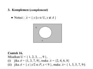 3. Komplemen (complement)
• Notasi : A = { x | x ∈ U, x ∉ A }

Contoh 16.
Misalkan U = { 1, 2, 3, ..., 9 },
(i) jika A = {1, 3, 7, 9}, maka A = {2, 4, 6, 8}
(ii) jika A = { x | x/2 ∈ P, x < 9 }, maka A = { 1, 3, 5, 7, 925
}

 