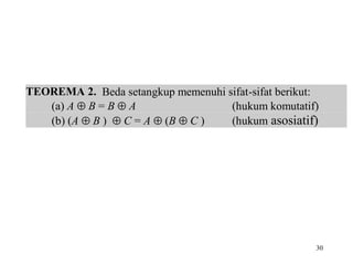 TEOREMA 2. Beda setangkup memenuhi sifat-sifat berikut:
(a) A ⊕ B = B ⊕ A
(hukum komutatif)
(b) (A ⊕ B ) ⊕ C = A ⊕ (B ⊕ C )
(hukum asosiatif)

30

 