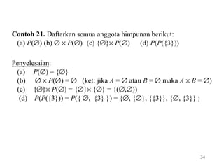 Contoh 21. Daftarkan semua anggota himpunan berikut:
(a) P(∅) (b) ∅ × P(∅) (c) {∅}× P(∅) (d) P(P({3}))
Penyelesaian:
(a) P(∅) = {∅}
(b) ∅ × P(∅) = ∅ (ket: jika A = ∅ atau B = ∅ maka A × B = ∅)
(c) {∅}× P(∅) = {∅}× {∅} = {(∅,∅))
(d) P(P({3})) = P({ ∅, {3} }) = {∅, {∅}, {{3}}, {∅, {3}} }

34

 