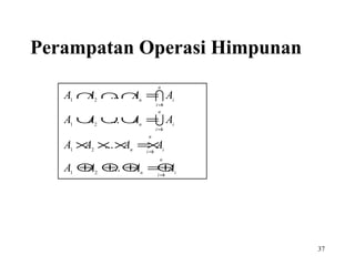 Perampatan Operasi Himpunan
n

A1 ∩ 2 ∩ ∩ n = Ai
A ... A 
i=
1
n

A1 ∪ 2 ∪ ∪ n = Ai
A ... A 
i=
1

n

A1 × 2 × × n == Ai
A ... A i×
1
n

A1 ⊕ 2 ⊕ ⊕ n == Ai
A ... A ⊕
i 1

37

 