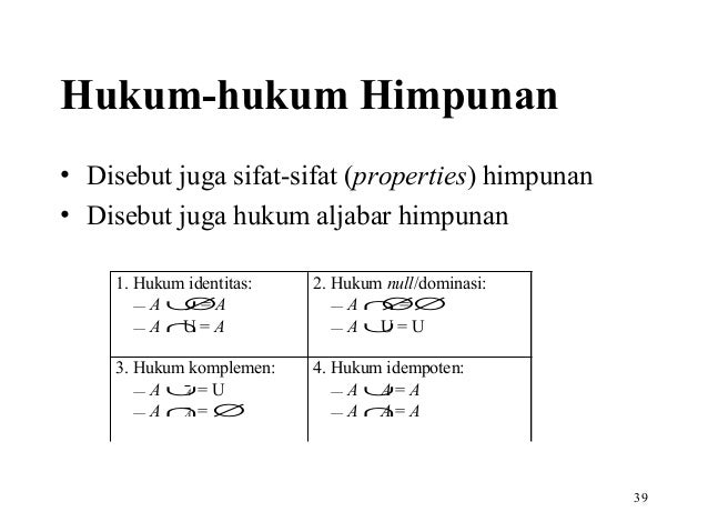30++ Contoh Soal Aljabar Himpunan Kumpulan Contoh Soal