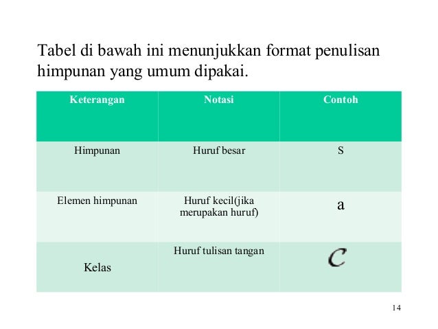 Himpunan