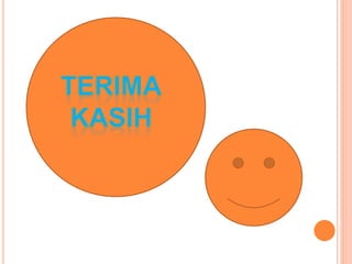 Matematika Ekonomi : Himpunan