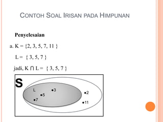 CONTOH SOAL IRISAN PADA HIMPUNAN
Penyelesaian
a. K = {2, 3, 5, 7, 11 }
L = { 3, 5, 7 }
jadi, K ⋂ L = { 3, 5, 7 }
S
K ●2
●11
L ●3
●5
●7
S
 