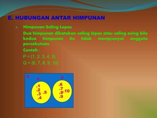 E. HUBUNGAN ANTAR HIMPUNAN
1. Himpunan Saling Lepas
Dua himpunan dikatakan saling lepas atau saling asing bila
kedua himpunan itu tidak memp[unyai anggota
persekutuan.
Contoh :
P = {1, 2, 3, 4, 5}
Q = {6, 7, 8, 9, 10}
S
.1
.2
.3
.4
.5
.6
.7
.8
.9
.10
P P
 