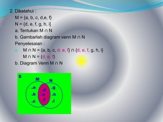 2. Diketahui :
M = {a, b, c, d,e, f}
N = {d, e, f, g, h, i]
a. Tentukan M ∩ N
b. Gambarlah diagram venn M ∩ N
Penyelesaian :
a. M ∩ N = {a, b, c, d, e, f} ∩ {d, e, f, g, h, i}
M ∩ N = {d, e, f}
b. Diagram Venn M ∩ N
M
S
.i
.e
.f
N
.h
.g
.c
.b
.a
.d
 