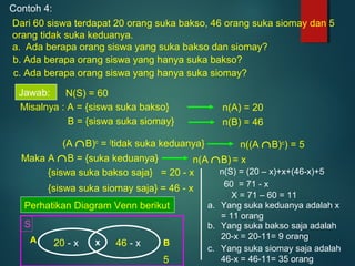 Contoh 4:
Dari 60 siswa terdapat 20 orang suka bakso, 46 orang suka siomay dan 5
orang tidak suka keduanya.
a. Ada berapa orang siswa yang suka bakso dan siomay?
b. Ada berapa orang siswa yang hanya suka bakso?
c. Ada berapa orang siswa yang hanya suka siomay?
Jawab: N(S) = 60
Misalnya : A = {siswa suka bakso} n(A) = 20
B = {siswa suka siomay} n(B) = 46
Maka A ∩B = {suka keduanya}
(A ∩B)c
= {
tidak suka keduanya} n((A ∩B)c
) = 5
n(A ∩B) = x
{siswa suka bakso saja} = 20 - x
{siswa suka siomay saja} = 46 - x
Perhatikan Diagram Venn berikut
xA B20 - x 46 - x
S
5
n(S) = (20 – x)+x+(46-x)+5
60 = 71 - x
X = 71 – 60 = 11
a. Yang suka keduanya adalah x
= 11 orang
b. Yang suka bakso saja adalah
20-x = 20-11= 9 orang
c. Yang suka siomay saja adalah
46-x = 46-11= 35 orang
 