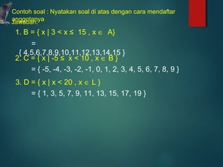 Contoh soal : Nyatakan soal di atas dengan cara mendaftar
anggotanyaJawaban:
=
{ 4,5,6,7,8,9,10,11,12,13,14,15 }
= { -5, -4, -3, -2, -1, 0, 1, 2, 3, 4, 5, 6, 7, 8, 9 }
= { 1, 3, 5, 7, 9, 11, 13, 15, 17, 19 }
1. B = { x | 3 < x ≤ 15 , x ∈ A}
2. C = { x | -5 ≤ x < 10 , x ∈ B }
3. D = { x | x < 20 , x ∈ L }
 