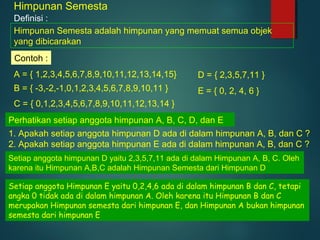 Himpunan Semesta
Definisi :
Himpunan Semesta adalah himpunan yang memuat semua objek
yang dibicarakan
Contoh :
A = { 1,2,3,4,5,6,7,8,9,10,11,12,13,14,15}
B = { -3,-2,-1,0,1,2,3,4,5,6,7,8,9,10,11 }
C = { 0,1,2,3,4,5,6,7,8,9,10,11,12,13,14 }
D = { 2,3,5,7,11 }
E = { 0, 2, 4, 6 }
Perhatikan setiap anggota himpunan A, B, C, D, dan E
1. Apakah setiap anggota himpunan D ada di dalam himpunan A, B, dan C ?
2. Apakah setiap anggota himpunan E ada di dalam himpunan A, B, dan C ?
Setiap anggota himpunan D yaitu 2,3,5,7,11 ada di dalam Himpunan A, B, C. Oleh
karena itu Himpunan A,B,C adalah Himpunan Semesta dari Himpunan D
Setiap anggota Himpunan E yaitu 0,2,4,6 ada di dalam himpunan B dan C, tetapi
angka 0 tidak ada di dalam himpunan A. Oleh karena itu Himpunan B dan C
merupakan Himpunan semesta dari himpunan E, dan Himpunan A bukan himpunan
semesta dari himpunan E
 