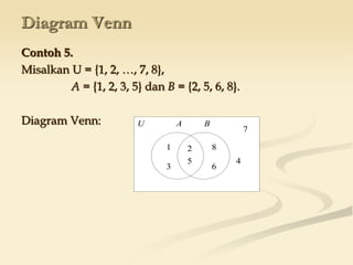 Diagram Venn
Contoh 5.
Misalkan U = {1, 2, …, 7, 8},
A = {1, 2, 3, 5} dan B = {2, 5, 6, 8}.
Diagram Venn: U
1 2
5
3 6
8
4
7
A B
 