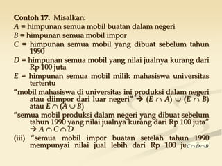 Contoh 17. Misalkan:
A = himpunan semua mobil buatan dalam negeri
B = himpunan semua mobil impor
C = himpunan semua mobil yang dibuat sebelum tahun
1990
D = himpunan semua mobil yang nilai jualnya kurang dari
Rp 100 juta
E = himpunan semua mobil milik mahasiswa universitas
tertentu
“mobil mahasiswa di universitas ini produksi dalam negeri
atau diimpor dari luar negeri”  (E  A)  (E  B)
atau E  (A  B)
“semua mobil produksi dalam negeri yang dibuat sebelum
tahun 1990 yang nilai jualnya kurang dari Rp 100 juta”
 A  C  D
(iii) “semua mobil impor buatan setelah tahun 1990
mempunyai nilai jual lebih dari Rp 100 juta” BDC 
 