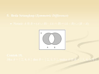5. Beda Setangkup (Symmetric Difference)
 Notasi: A  B = (A  B) – (A  B) = (A – B)  (B – A)
Contoh 19.
Jika A = { 2, 4, 6 } dan B = { 2, 3, 5 }, maka A  B = { 3, 4, 5, 6 }
 