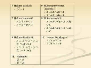 5. Hukum involusi:
 )(A = A
6. Hukum penyerapan
(absorpsi):
 A  (A  B) = A
 A  (A  B) = A
7. Hukum komutatif:
 A  B = B  A
 A  B = B  A
8. Hukum asosiatif:
 A  (B  C) = (A  B)
 C
 A  (B  C) = (A  B)
 C
9. Hukum distributif:
 A  (B  C) = (A 
B)  (A  C)
 A  (B  C) = (A 
B)  (A  C)
10. Hukum De Morgan:
 BA  = BA 
 BA  = BA 
11. Hukum 0/1
  = U
 U = 
 