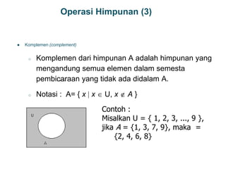 Operasi Himpunan (3)
● Komplemen (complement)
○ Komplemen dari himpunan A adalah himpunan yang
mengandung semua elemen dalam semesta
pembicaraan yang tidak ada didalam A.
○ Notasi : A= { x  x  U, x  A }
15
Contoh :
Misalkan U = { 1, 2, 3, ..., 9 },
jika A = {1, 3, 7, 9}, maka =
{2, 4, 6, 8}
 