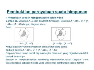 Pembuktian pernyataan suatu himpunan
1. Pembuktian dengan menggunakan diagram Venn
Contoh 26. Misalkan A, B, dan C adalah himpunan. Buktikan A  (B  C) = (A
 B)  (A  C) dengan diagram Venn.
Bukti:
A  (B  C) (A  B)  (A  C)
Kedua digaram Venn memberikan area arsiran yang sama.
Terbukti bahwa A  (B  C) = (A  B)  (A  C).
Diagram Venn hanya dapat digunakan jika himpunan yang digambarkan tidak
banyak jumlahnya.
Metode ini mengilustrasikan ketimbang membuktikan fakta. Diagram Venn
tidak dianggap sebagai metode yang valid untuk pembuktian secara formal.
21
 