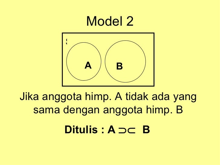 Himpunan 1