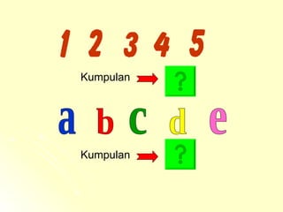 Kumpulan a b c d e Kumpulan angka Huruf  