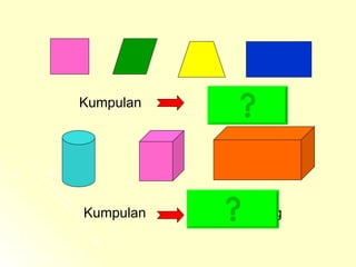 Kumpulan Kumpulan segi empat bangun ruang 