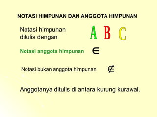 NOTASI HIMPUNAN DAN ANGGOTA HIMPUNAN Anggotanya ditulis di antara kurung kurawal. Notasi anggota himpunan Notasi himpunan ditulis dengan A B C  Notasi bukan anggota himpunan  