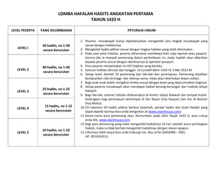 LOMBA HAFALAN HADITS ANGKATAN PERTAMA
                                      TAHUN 1433 H

LEVEL PESERTA   YANG DILOMBAKAN                                         PETUNJUK UMUM

                                       1. Peserta musabaqah hanya diperkenankan mengambil satu tingkat musabaqah yang
                50 hadits, no 1-50         sesuai dengan hafalannya.
   LEVEL I                             2. Menghafal hadits pilihan sesuai dengan tingkat hafalan yang telah ditentukan.
                secara berurutan
                                       3. Pada saat setor hafalan, peserta diharuskan membawa foto copy iqamah atau pasport.
                                           Karena jika ia menjadi pemenang dalam perlombaan ini, maka hadiah akan diberikan
                                           kepada peserta sesuai dengan identitasnya di iqamah/ passport.
                40 hadits, no 1-40     4. Para peserta menyertakan no HP/ telphon yang berlaku.
   LEVEL 2                             5. Setoran hafalan dimulai dari tanggal: 14 Jumadil Akhir 1433 H/ 5 Mei 2012 M.
                secara berurutan
                                       6. Setiap level, diambil 10 pemenang dari laki-laki dan perempuan. Pemenang disahkan
                                           berdasarkan nilai tertinggi. Jika nilainya sama, maka akan ditentukan lewat undian.
                                       7. Bagi anak-anak boleh mengikuti lomba sesuai dengan level yang diperuntukkan baginya.
                                       8. Setiap peserta musabaqah akan mendapat hadiah kenang-kenangan dari maktab Jaliyat
                25 hadits, no 1-25         Rabwah.
   LEVEL 3
                secara berurutan       9. Bagi laki-laki, setoran hafalan dilaksanakan di kantor Jaliyat Rabwah dan tempat kuliah.
                                           Sedangkan bagi perempuan bertempat di Dar Rayan (hay Rayyan) dan Dar Al Bashair
                                           (hay Malaz).
                  15 hadits, no 1-15   10. CD rekaman 50 hadits pilihan berikut terjemah, perawi hadits dan buah faedah yang
   LEVEL 4
                  secara berurutan         dapat dipetik darinya bisa anda dengarkan di (www.islamhouse.com).
                                       11. Nama-nama para pemenang akan diumumkan pada akhir Rajab 1433 H, atau cukup
                                           anda klik, www.islamhouse.com.
                                       12. Bagi para pemenang yang tidak mengambil hadiahnya 10 hari setelah acara pembagian
                                           hadiah, maka ia tidak berhak mengambil hadiahnya dengan alasan apapun.
                10 hadits, no 1-10
   LEVEL 5                             13. Informasi lebih lanjut bisa anda hubungi Ust. Abu Ja'far (4454900 – 305).
                secara berurutan           HP. 0552650151.
 