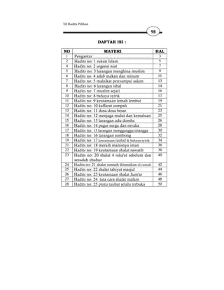 50 Hadits Pilihan

                                                     98

                     DAFTAR ISI :

NO                       MATERI                          HAL
 1     Pengantar ……………………………………                           3
 2     Hadits no: 1 rukun Islam                           5
 4     Hadits no: 2 urgensi niat                          7
 5     Hadits no: 3 larangan menghina muslim              9
 6     Hadits no: 4 adab makan dan minum                  11
 7     Hadits no: 5 malaikat penyampai salam              13
 8     Hadits no: 6 larangan isbal                        14
 9     Hadits no: 7 muslim sejati                         16
 10    Hadits no: 8 bahaya syirik                         17
 11    Hadits no: 9 keutamaan lemah lembut                19
 12    Hadits no: 10 kaffarat sumpah                      21
 13    Hadits no: 11 dosa-dosa besar                      23
 14    Hadits no: 12 menjaga mulut dan kemaluan           25
 15    Hadits no: 13 larangan adu domba                   26
 16    Hadits no: 14 pagar surga dan neraka               28
 17    Hadits no: 15 larangan mengganggu tetangga         30
 18    Hadits no: 16 larangan sombong                     32
 19    Hadits no: 17 keutamaan tauhid & bahaya syirik     34
 21    Hadits no: 18 meraih manisnya iman                 36
 22    Hadits no: 19 keutamaan shalat rawatib             38
 23    Hadits no: 20 shalat 4 raka'at sebelum dan         40
       sesudah zhuhur
 24    Hadits no: 21 shalat sunnah ditunaikan di rumah    42
 25    Hadits no: 22 shalat tahiyat masjid                44
 26    Hadits no: 23 keutamaan shalat Jum'at              46
 27    Hadits no: 24 tata cara shalat malam               48
 28    Hadits no: 25 pintu taubat selalu terbuka          50
 