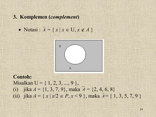 24
3. Komplemen (complement)
 Notasi : A = { x  x  U, x  A }
Contoh:
Misalkan U = { 1, 2, 3, ..., 9 },
(i) jika A = {1, 3, 7, 9}, maka A = {2, 4, 6, 8}
(ii) jika A = { x | x/2  P, x < 9 }, maka A= { 1, 3, 5, 7, 9 }
 
