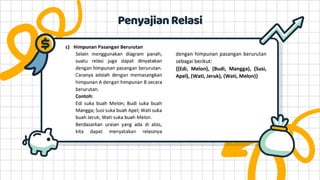 Relasi Invers Himpunan dan fungsi, relasi, komposisi invers matematika.pdf