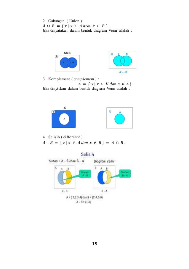 Himpunan matematika diskrit