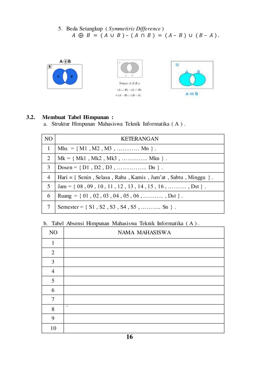 Himpunan matematika diskrit