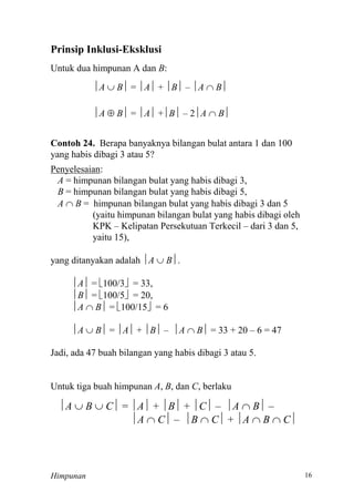 Himpunan
Prinsip Inklusi-Eksklusi
Untuk dua himpunan A dan B:
A  B = A + B – A  B
A  B = A +B – A  B
Contoh 24. Berapa banyaknya bilangan bulat antara 1 dan 100
yang habis dibagi 3 atau 5?
Penyelesaian:
A = himpunan bilangan bulat yang habis dibagi 3,
B = himpunan bilangan bulat yang habis dibagi 5,
A  B = himpunan bilangan bulat yang habis dibagi 3 dan 5
(yaitu himpunan bilangan bulat yang habis dibagi oleh
KPK – Kelipatan Persekutuan Terkecil – dari 3 dan 5,
yaitu 15),
yang ditanyakan adalah A  B.
A =  
B =  
A  B =  
A  B = A + B – A  B = 33 + 20 – 7
Jadi, ada 47 buah bilangan yang habis dibagi 3 atau 5.
Untuk tiga buah himpunan A, B, dan C, berlaku
A  B  C = A + B + C – A  B –
A  C – B  C + A  B  C
 