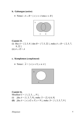 Himpunan
b. Gabungan (union)
 Notasi : A  B = { x  x  A atau x  B }
Contoh 15.
(i) Jika A , 5, 8 } dan B = { 7, 5, 22 }, maka A  B 7
(ii) A   = A
c. Komplemen (complement)
 Notasi : A = { x  x  U, x  A }
Contoh 16.
Misalkan U
(i) jika A = {1, 3, 7, 9}, maka A
(ii) jika A = { x | x  P, x < 9 }, maka A 7
 