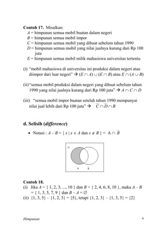 Himpunan
Contoh 17. Misalkan:
A = himpunan semua mobil buatan dalam negeri
B = himpunan semua mobil impor
C = himpunan semua mobil yang dibuat sebelum tahun 1990
D = himpunan semua mobil yang nilai jualnya kurang dari Rp 100
juta
E = himpunan semua mobil milik mahasiswa universitas tertentu
(i) “mobil mahasiswa di universitas ini produksi dalam negeri atau
diimpor dari luar negeri”  (E  A)  (E  B) atau E  (A  B)
(ii)“semua mobil produksi dalam negeri yang dibuat sebelum tahun
yang nilai jualnya kurang dari Rp juta”  A  C  D
(iii) “semua mobil impor buatan setelah tahun 1990 mempunyai
nilai jual lebih dari Rp juta”  BDC 
d. Selisih (difference)
 Notasi : A – B = { x  x  A dan x  B } = A  B
Contoh 18.
(i) Jika A = { 1, 2, 3, ..., 10 } dan B = { 2, 4, 6, 8, 10 }, maka A – B
= { 1, 3, 5, 7, 9 } dan B – A = 
(ii) {1, 3, 5} – {1, 2, 3} = {5}, tetapi {1, 2, 3} –
 