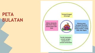 PETA
BULATAN

 
