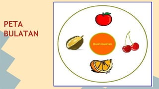 PETA
BULATAN

 