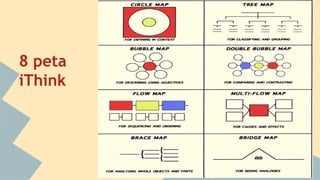 8 peta
iThink

 