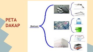 PETA
DAKAP

 