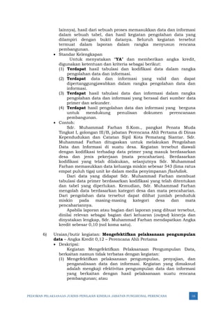 PEDOMAN PELAKSANAAN JUKNIS PENILAIAN KINERJA JABATAN FUNGSIONAL PERENCANA 16
lainnya), hasil dari sebuah proses memasukkan data dan informasi
dalam sebuah tabel, dan hasil kegiatan pengolahan data yang
dilampiri dengan bukti datanya. Seluruh kegiatan tersebut
termuat dalam laporan dalam rangka menyusun rencana
pembangunan.
• Standar Kelengkapan
Untuk menyatakan “YA” dan memberikan angka kredit,
digunakan ketentuan dan kriteria sebagai berikut:
(1) Terdapat hasil tabulasi dan kodifikasi data dalam rangka
pengolahan data dan informasi.
(2) Terdapat data dan informasi yang valid dan dapat
dipertanggungjawabkan dalam rangka pengolahan data dan
informasi.
(3) Terdapat hasil tabulasi data dan informasi dalam rangka
pengolahan data dan informasi yang berasal dari sumber data
primer dan sekunder.
(4) Terdapat hasil pengolahan data dan informasi yang berguna
untuk mendukung penulisan dokumen perencanaan
pembangunan.
• Contoh:
Sdr. Muhammad Farhan S.Kom., pangkat Penata Muda
Tingkat I, golongan III/B, jabatan Perencana Ahli Pertama di Dinas
Kependudukan dan Catatan Sipil Kota Pematang Siantar. Sdr.
Muhammad Farhan ditugaskan untuk melakukan Pengolahan
Data dan Informasi di suatu desa. Kegiatan tersebut diawali
dengan kodifikasi terhadap data primer yang masuk berdasarkan
desa dan jenis pekerjaan (mata pencaharian). Berdasarkan
kodifikasi yang telah dilakukan, selanjutnya Sdr. Muhammad
Farhan memasukkan data keluarga miskin sebesar 543 (lima ratus
empat puluh tiga) unit ke dalam media penyimpanan flashdisk.
Dari data yang didapat Sdr. Muhammad Farhan membuat
tabulasi data primer berdasarkan kodifikasi yang telah ditentukan
dan tabel yang diperlukan. Kemudian, Sdr. Muhammad Farhan
mengolah data berdasarkan kategori desa dan mata pencaharian.
Dari pengolahan data tersebut dapat dilihat jumlah penduduk
miskin pada masing-masing kategori desa dan mata
pencahariannya.
Apabila laporan atau bagian dari laporan yang dibuat tersebut,
dinilai relevan sebagai bagian dari keluaran (output) kinerja dan
dinyatakan lengkap, Sdr. Muhammad Farhan mendapatkan Angka
kredit sebesar 0,10 (nol koma satu).
6) Uraian/butir kegiatan: Mengefektifkan pelaksanaan pengumpulan
data – Angka Kredit 0,12 – Perencana Ahli Pertama
• Deskripsi:
Kegiatan Mengefektifkan Pelaksanaan Pengumpulan Data,
berkaitan namun tidak terbatas dengan kegiatan:
(1) Mengefektifkan pelaksanaan pengumpulan, penyajian, dan
penganalisaan data dan informasi. Kegiatan yang dimaksud
adalah mengkaji efektivitas pengumpulan data dan informasi
yang berkaitan dengan hasil pelaksanaan suatu rencana
pembangunan; atau
 