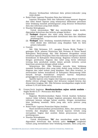 PEDOMAN PELAKSANAAN JUKNIS PENILAIAN KINERJA JABATAN FUNGSIONAL PERENCANA 19
disusun berdasarkan informasi data primer/sekunder yang
telah diolah.
• Bukti Fisik: Laporan Penyajian Data dan Informasi
Laporan Penyajian Data dan Informasi yang memuat diagram
dan tabel dalam laporan yang selanjutnya dilakukan penulisan
latar belakang masalah pembangunan yang disusun berdasarkan
data dan informasi yang telah diolah.
• Standar Kelengkapan
Untuk menyatakan “YA” dan memberikan angka kredit,
digunakan ketentuan dan kriteria sebagai berikut:
(1) Terdapat diagram dan tabel yang disusun dan disajikan
dalam rangka mempermudah memahami data dan informasi
pembangunan.
(2) Terdapat latar belakang masalah/elaborasi dari data yang
telah diolah dan informasi yang disajikan baik itu data
primer/sekunder.
• Contoh:
Sdr. Diki Setiawan, S.T., pangkat Penata Muda Tingkat I,
golongan III/B, jabatan Perencana Ahli Pertama di Dinas Sosial
Kabupaten Banyuwangi. Sdr. Diki Setiawan ditugaskan untuk
membuat laporan Penyajian Data dan Informasi mengenai masalah
kemiskinan di Kabupaten Banyuwangi. Kegiatan tersebut diawali
dengan pembuatan diagram dan tabel yang berisi informasi
tentang data penduduk miskin dalam periode tertentu untuk
keperluan presentasi dengan pihak terkait.
Selanjutnya Sdr. Diki Setiawan menulis latar belakang
masalah berdasarkan data yang telah diolah yang terlihat dalam
diagram dan tabel terkait yang disajikan. Dari data tersebut, ia
menemukan bahwa kemiskinan di kabupaten Banyuwangi lebih
banyak berupa kemiskinan temporer karena banyaknya
pengangguran yang terjadi selama krisis.
Apabila laporan atau bagian dari laporan yang dibuat tersebut,
dinilai relevan sebagai bagian dari keluaran (output) kinerja dan
dinyatakan lengkap, Sdr. Diki Setiawan mendapatkan angka kredit
sebesar 0,10 (nol koma satu).
9) Uraian/butir kegiatan: Memformulasikan sajian untuk analisis –
Angka Kredit 0,15 – Perencana Ahli Muda
• Deskripsi:
Kegiatan Memformulasikan Sajian Untuk Analisis berkaitan
namun tidak terbatas dengan kegiatan penyajian data-data dan
informasi lainnya sebagai bahan analisis, dengan memadukan
latar belakang masalah, fakta yang ada, serta potensi yang
tersedia.
• Bukti Fisik: Laporan Formulasi Sajian Analisis
Hasil memformulasikan permasalahan, fakta, dan potensi yang
tersedia dan disajikan dalam bentuk laporan tertulis yang
merupakan bagian dari analisis dalam penyusunan rencana
pembangunan.
• Standar Kelengkapan
Untuk menyatakan “YA” dan memberikan angka kredit,
digunakan ketentuan dan kriteria yaitu terdapat rangkaian
tulisan yang memadukan latar belakang masalah, fakta yang ada,
 