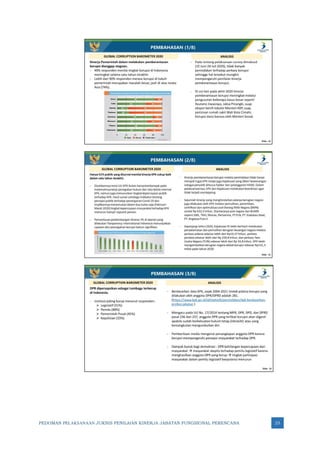 PEDOMAN PELAKSANAAN JUKNIS PENILAIAN KINERJA JABATAN FUNGSIONAL PERENCANA 25
 
