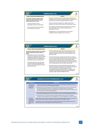 PEDOMAN PELAKSANAAN JUKNIS PENILAIAN KINERJA JABATAN FUNGSIONAL PERENCANA 27
 