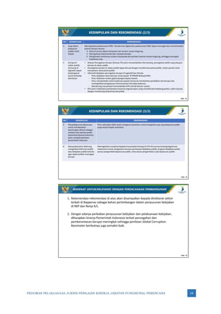PEDOMAN PELAKSANAAN JUKNIS PENILAIAN KINERJA JABATAN FUNGSIONAL PERENCANA 28
 